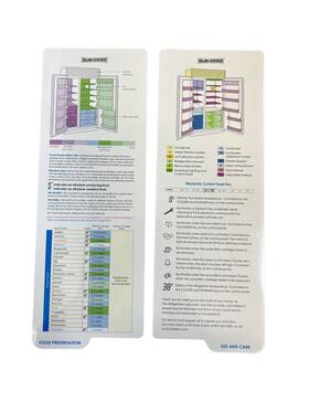 Bi-48sd Sub-zero 7007060 Refrigerator - Card Consumer Use And Care Svce B42