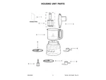 Whirlpool W11239489 1/2" Adapter Plastic Npt Connection Fitting. Fixed Price $59.29.