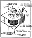 Thermador Oven Blower Fan Assembly 14-31-885 00488740 Tested Genuine Oem. Fixed Price $225.00.