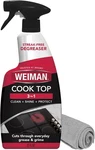 Weiman Daily Cooktop Cleaner With Microfiber Cloth Included For Glass.... Fixed Price $26.62.