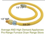 Brasscraft CSSC45R-36 Gas Appliance 1/2,1/2 Fip Connector Safety Valve Included. Fixed Price $17.60.