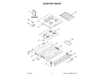Whirlpool W11174696 Knob 1/2" Plastic Appliance Control. Fixed Price $68.55.