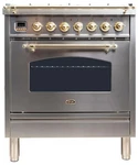 Ilve UPN76DMPI 30-IN Nostalgie Dual Fuel Range With 5 Sealed Burners. Fixed Price $4399.99.