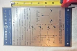 Vintage Name Plate Emblem Inductrol Steam Punk Art. Fixed Price $19.99.