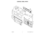 Whirlpool W11027098 Control Board. Fixed Price $407.75.