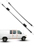 Kpalag Right Side Door Latch Release Compatible Cables. Fixed Price $17.22.