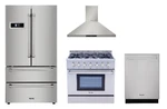 Thor Value Appliance Package With 36" Dual Fuel Range And Refrigerator. Fixed Price $9596.00.