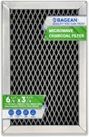 Microwave Charcoal Filter 6.15 3.95 For JX81J WB02X11536 WB06X10823 Ge. Fixed Price $17.93.